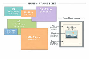 Art Paper Sizes: A Simple Framing Cheat Sheet